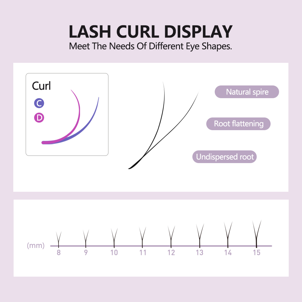 SAKURAHANA 2D YY Wimperextensi - Eyelash Extension Double Volume recensie en prijs