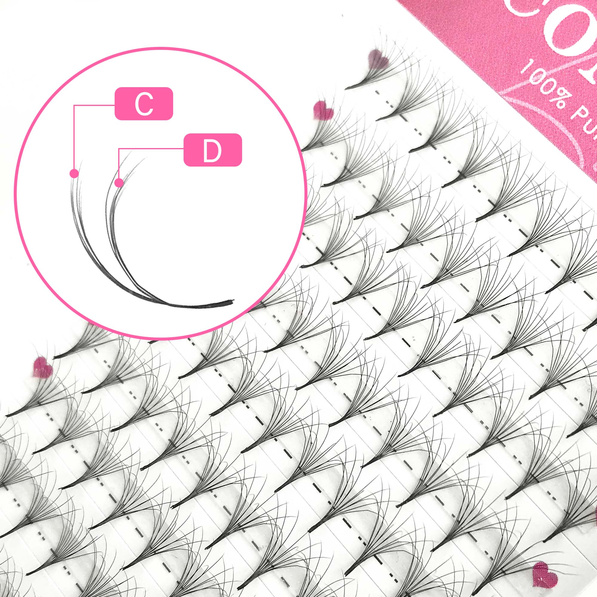 COMANGO mooie dubbellaagse plu - Eyelash Extension Double Volume recensie en prijs