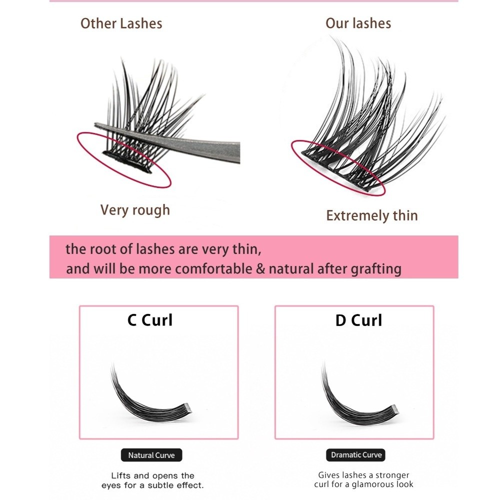 Natuurlijke Look DIY Wimperver - Eyelash Extension Adhesive recensie en prijs