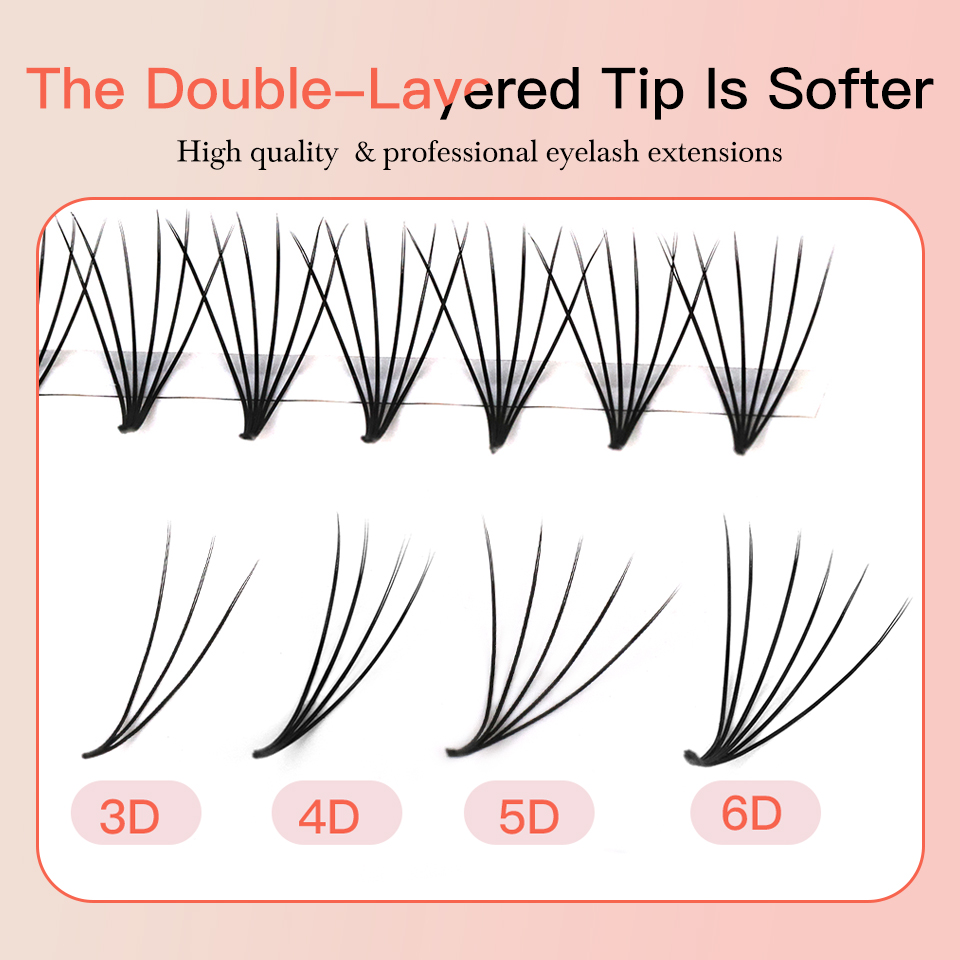 AGUUD Camellia Voorgemaakte Wi - Eyelash Extension Double Volume recensie en prijs