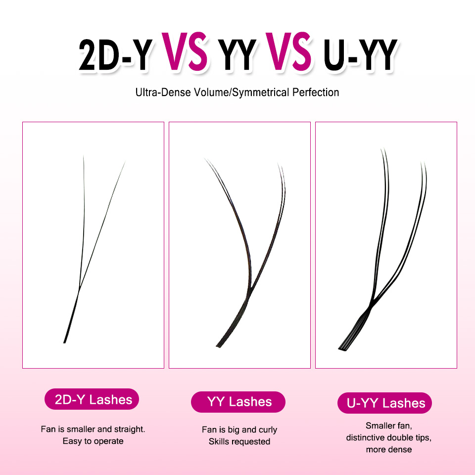 Rujade U-vormige YY-vormige wi - Eyelash Extension Double Volume recensie en prijs